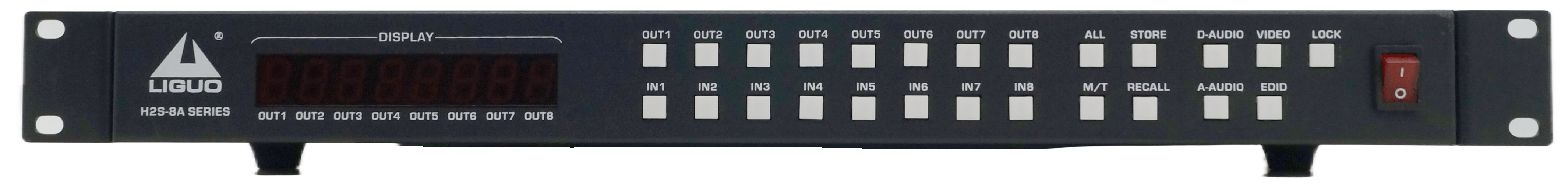 H2S-8A HDMI Scaleable Matrix Switcher